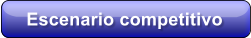 Escenario competitivo